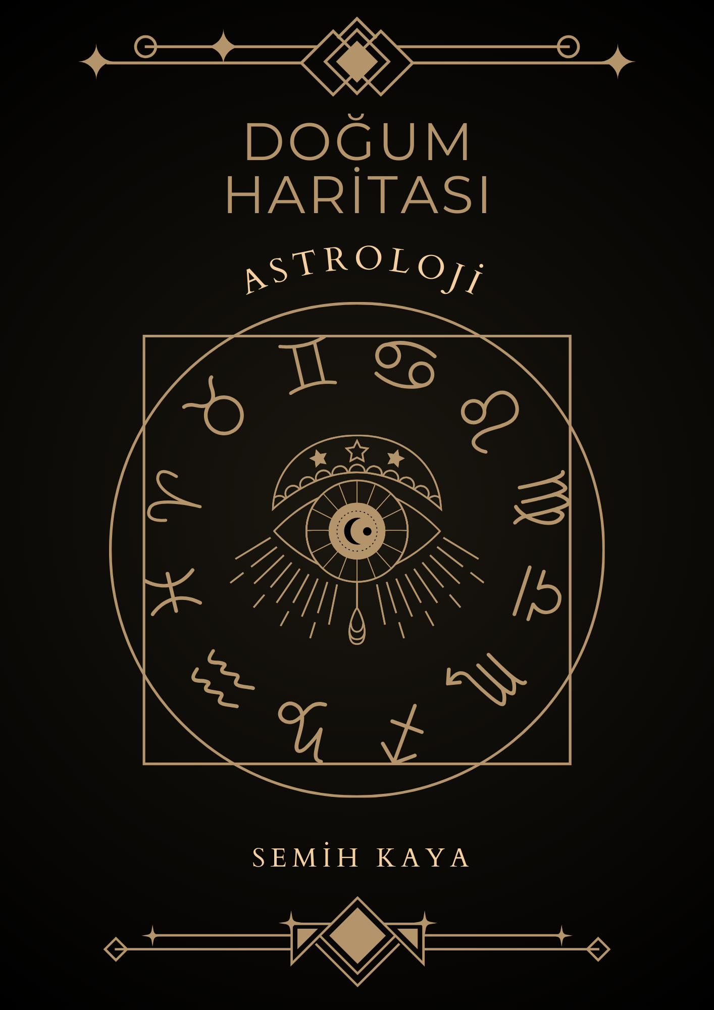 İlişki Uyumu (Sinastri) Raporu – 50+ Sayfa Kişisel Astroloji PDF Astro Kitap